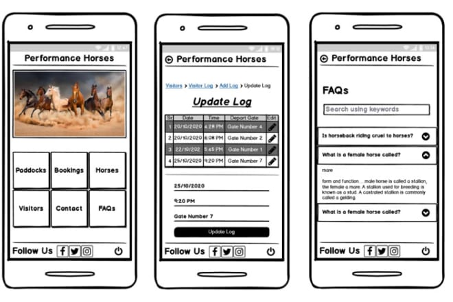 I will create interactive balsamiq wireframe design and mockups