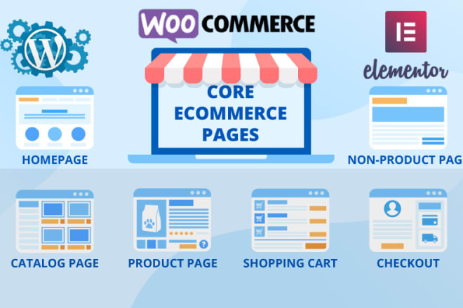 I will create online shop using woocommerce
