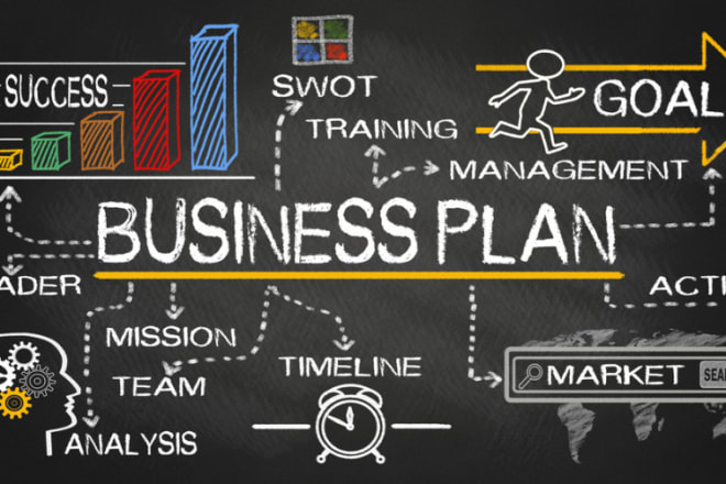 I will create the best customized business plan for you