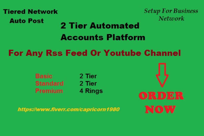 I will create tier 2 accounts for content syndication for your any rss feed