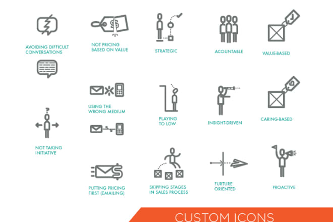 I will create unique custom icons