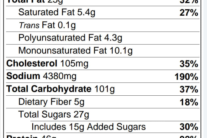 I will customize an fda compliant nutrition facts label