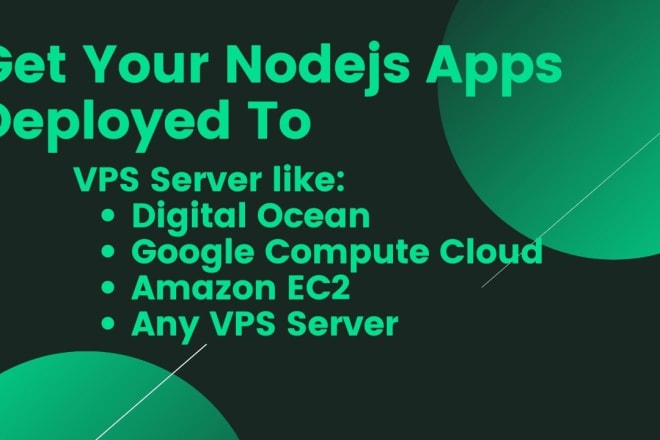 I will deploy nodejs mongodb app to vps with free ssl