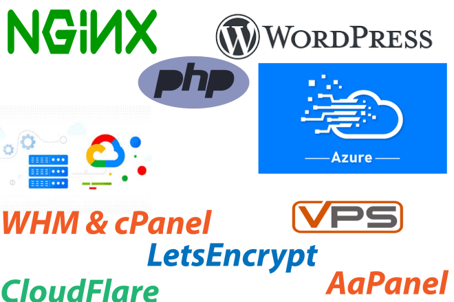 I will deploy your wordpress on azure,digitalocean,google cloud,cpanel,linode,vultr