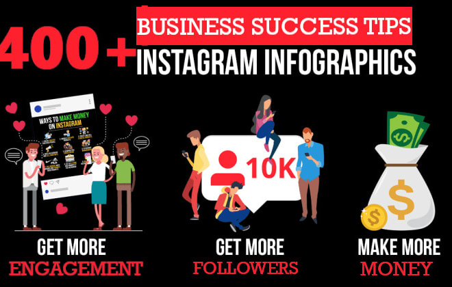 I will design 400 entrepreneur success tips instagram infographic