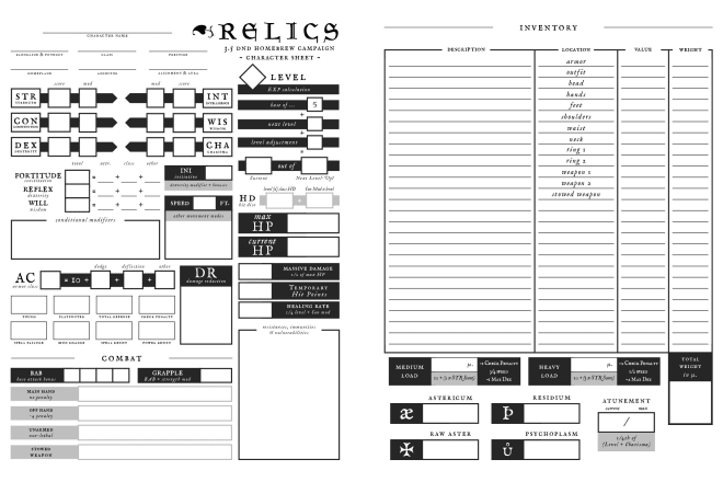 I will design a character sheet for your ttrpg game