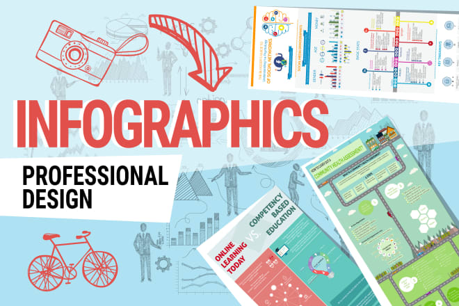 I will design a professional infographic