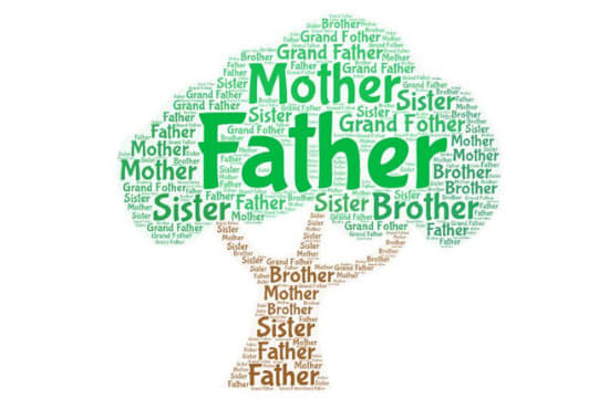 I will design an amazing wordart family tree