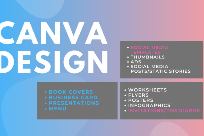 I will design and recreate templates, ebooks, banners, etc in canva