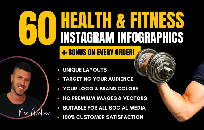 I will design health and fitness infographics for instagram