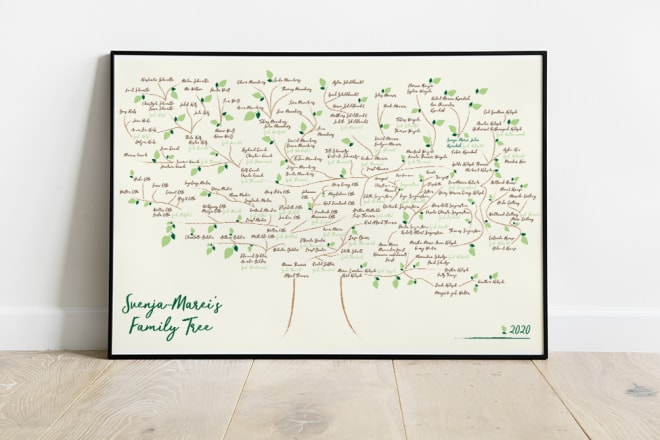 I will design personalized word family tree poster