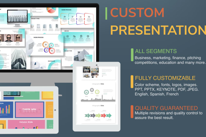 I will design powerpoint, keynote, pdf presentations and videos