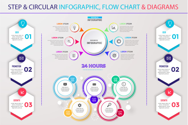 I will design professional infographic, flowchart, and diagram