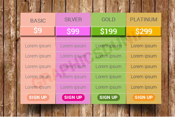 I will design PSD pricing table or comparison chart