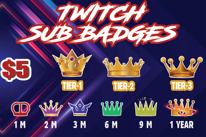 I will design twitch emotes twitch badges and twitch sub badges