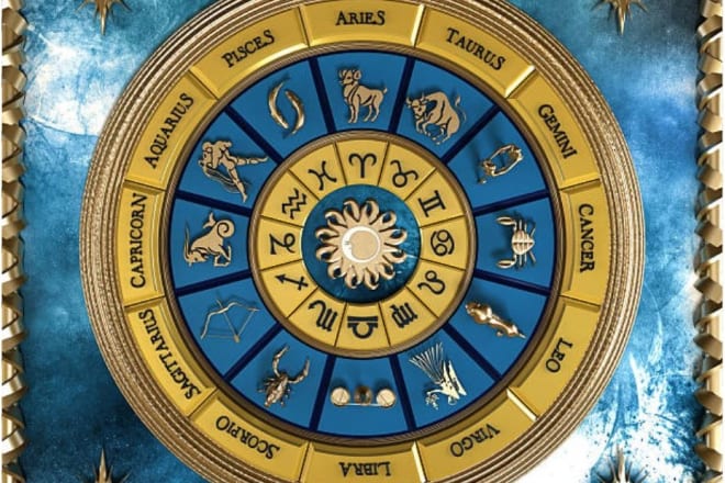 I will detailed future prediction, horoscope analysis vedic astrology