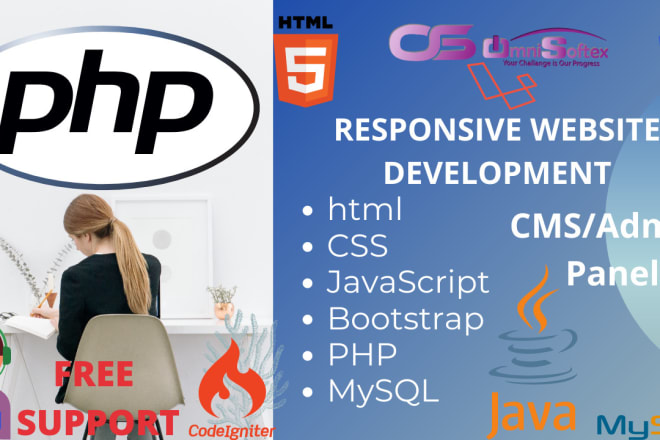 I will develop a responsive PHP website with cms