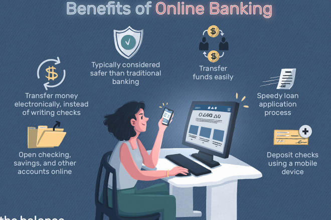 I will develop an online banking website for you