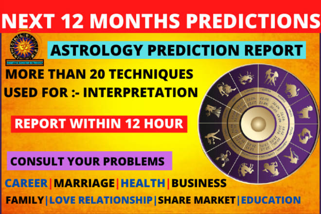 I will do 12 months horoscope prediction through vedic astrology