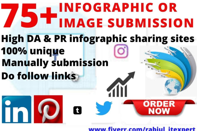 I will do 75 infographic or images submission to high authority website