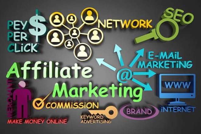 I will do affiliate link promotion and affiliate marketing