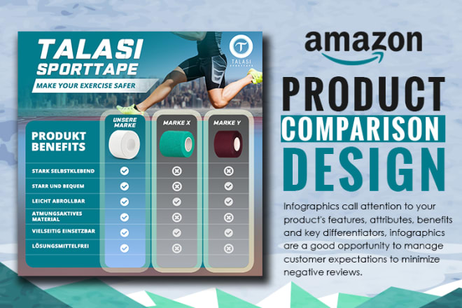 I will do amazon product infographic, comparison chart