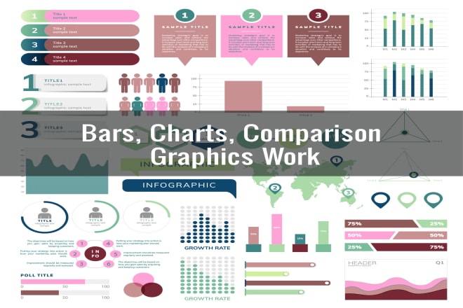 I will do any graphics work charts, bars, comparison