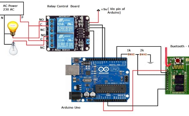 I will do any project that is arduino uno based with simulation