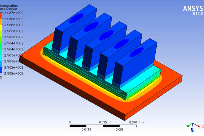 I will do cfd and fea analysis