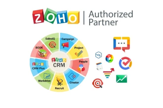 I will do customization and automation of zoho CRM, creator, etc