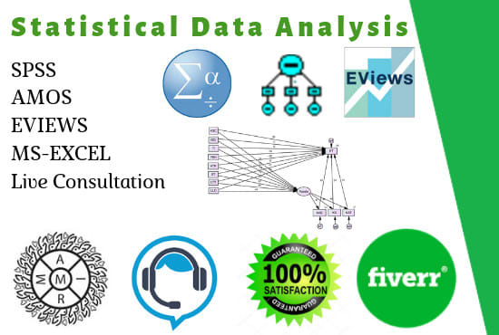 I will do data analysis by using spss, amos, and eviews