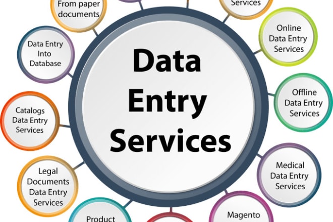 I will do data entry, conversion of files and internet research