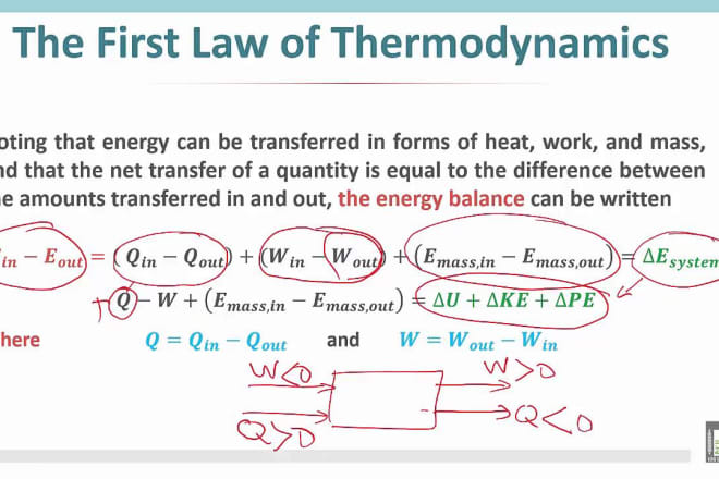 I will do engineering thermodynamics problem solution