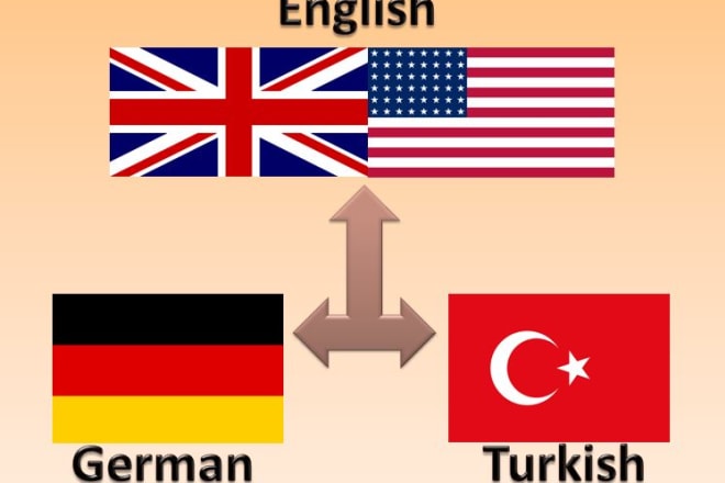 I will do english, german, turkish translations