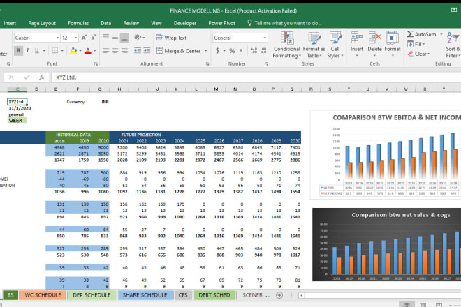 I will do financial analysis, modelling, equity valuation