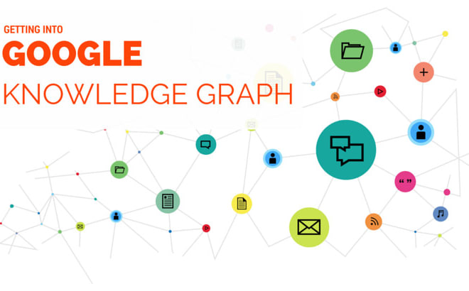 I will do google knowledge panel or graph for you
