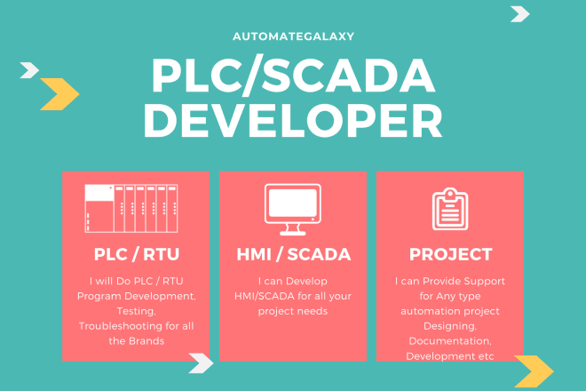 I will do plc programming scada hmi configuration