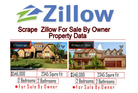 I will do scrape zillow real estate leads with skip tracing