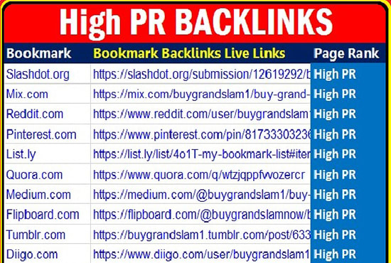 I will do social bookmarking backlinks for website SEO