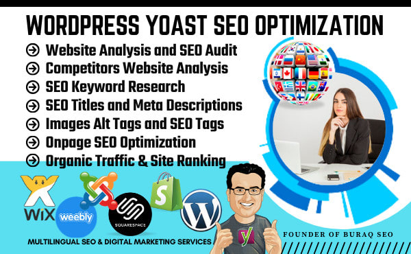 I will do wordpress yoast SEO on page optimization and schema markup for 1st ranking