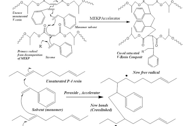 I will draw chemistry structures, chemical equations, reaction mechanism in chemdraw