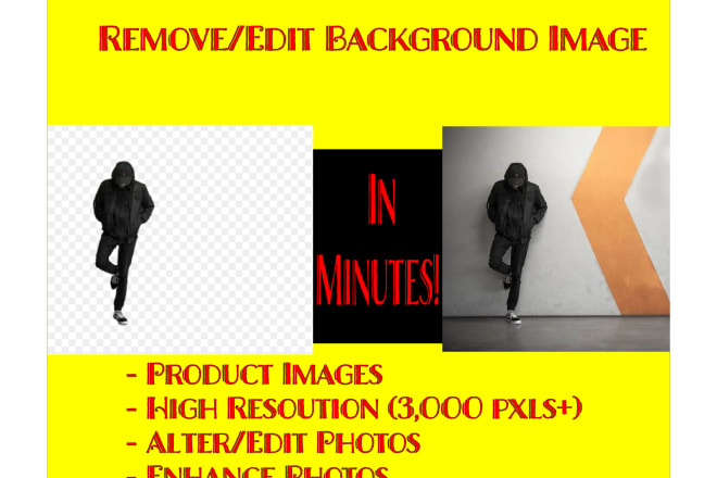 I will edit or remove image background