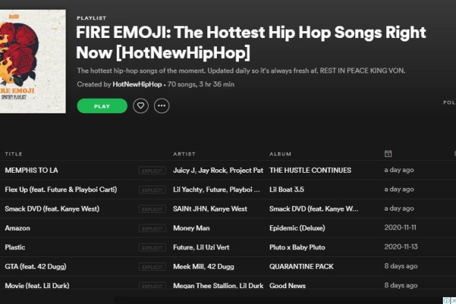 I will expose spotify music promotion on high 150m hip hop playlist curators placement