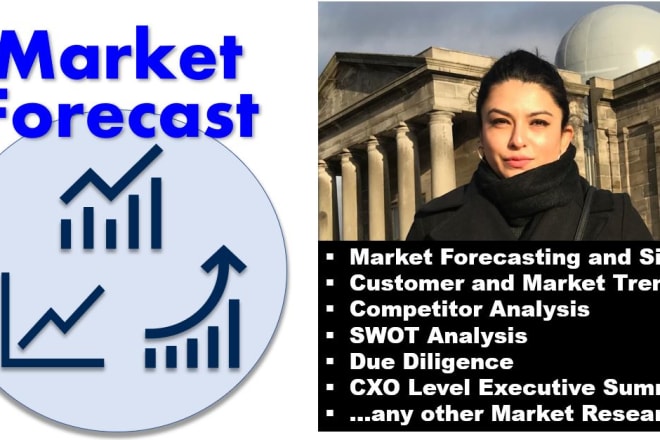 I will get market forecast and market sizing for any technology