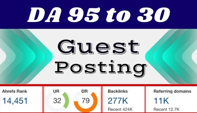 I will guest posting da 95 to 30 indexed premium website with dofollow permanent link