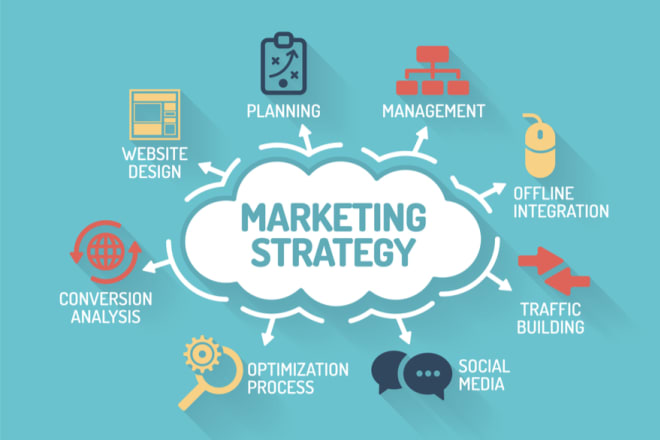 I will help you in creating your digital marketing strategy