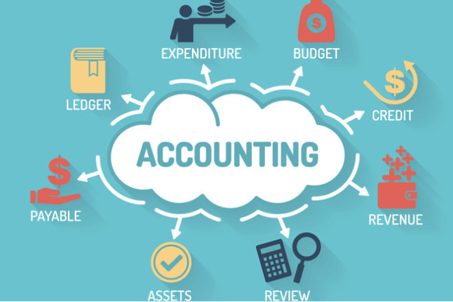 I will help you in economics, accounting and finance related tasks