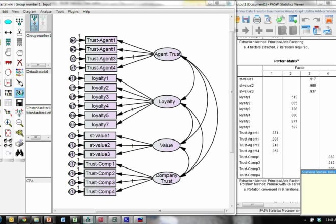 I will help you with confirmatory factor analysis and structure equation modelling