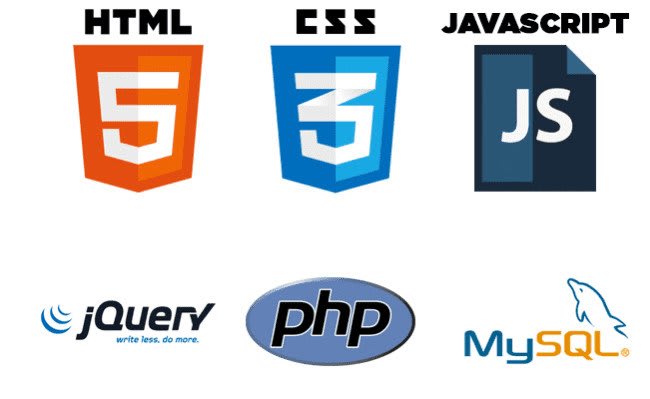 I will html,css,jquery and php,oop,yii2,mysql,ajax developer for you