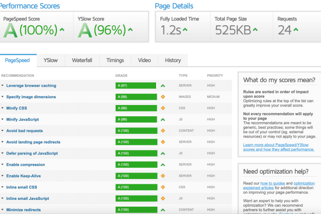 I will increase your web site speed and gtmetrix, pagespeed and pingdom scores